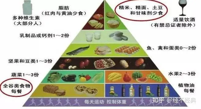 篮球力量训练计划表图片_2